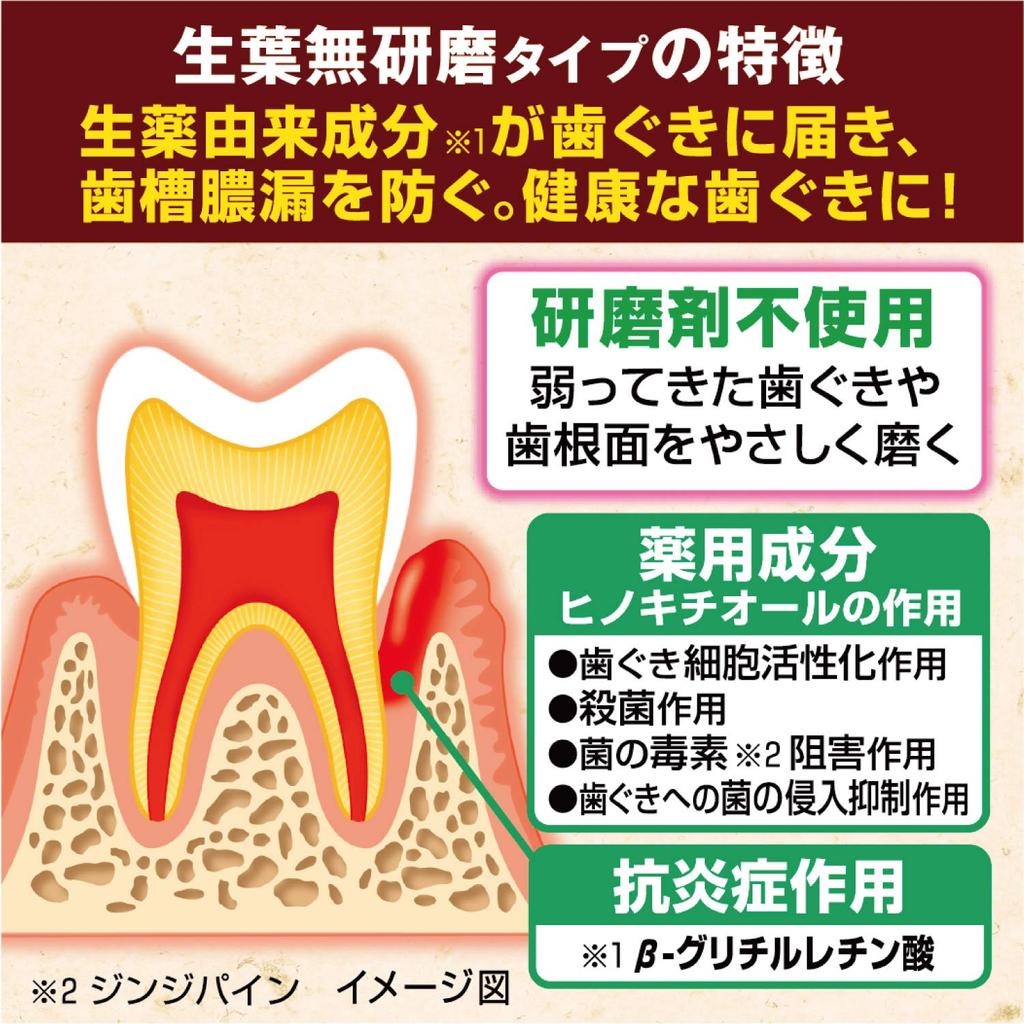 Fresh Medicated Toothpaste To Prevent Herbal Mint 95g Leaf, Non-abrasive Type, Pyorrhea, Flavor, [quasi-drug]