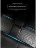 Waterproof Non-Slip Odorless Floor Mats for Toyota Fortuner 7-Seater RHD