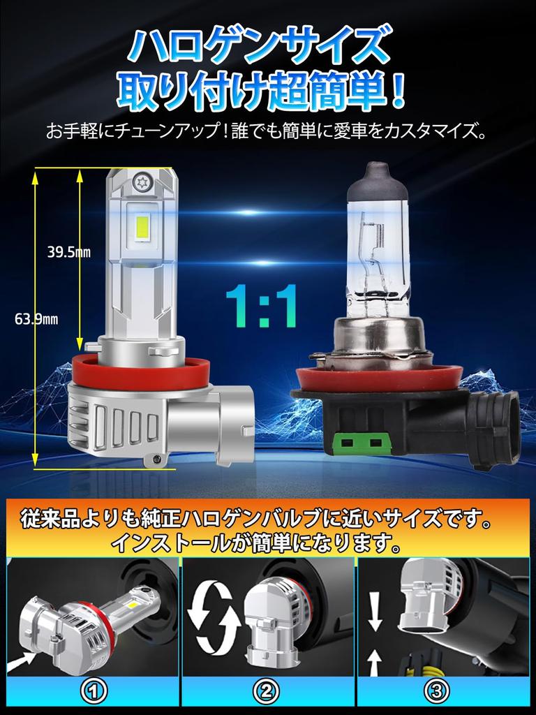 Briteye H11 LED Headlight, New Standard Vehicle Inspection, H8/H9/H11/H16 LED Bulb, 6,500K, White, Equipped