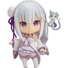 Good Smile Company Nendoroid Re:ZERO -Starting Life In Another World- Emilia Non-Scale Plastic Painted Movable Figure Second Resale