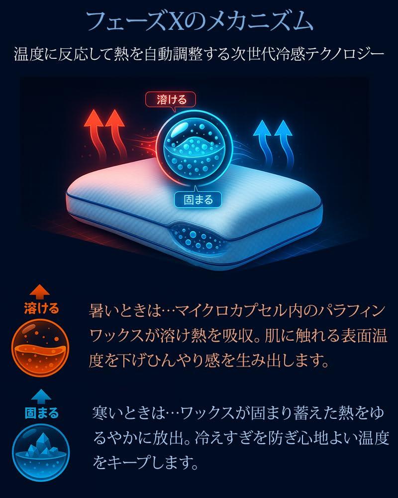 Blue Blood Chillrhythm Cooling Pillow, Temperature Regulating Pillow, Double-Sided, Summer, Low-Rebound, Cooling