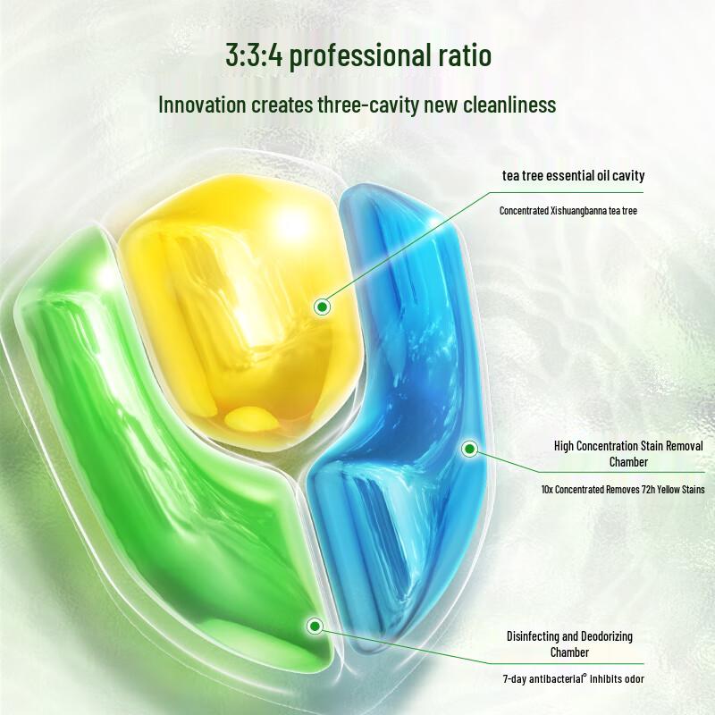 Liby 3-Chamber Concentrated Laundry Pods