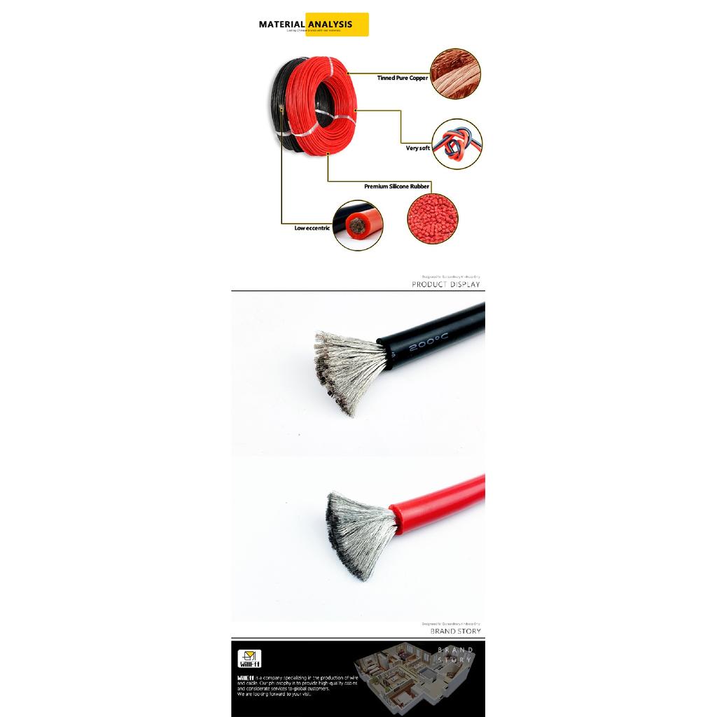 1M/2M 1AWG Silicone Wire Electric Car Battery Cable Power High Current Inverter 2AWG 4AWG 6AWG 8AWG 1 2 4 6 8 10 12 AWG 50mm