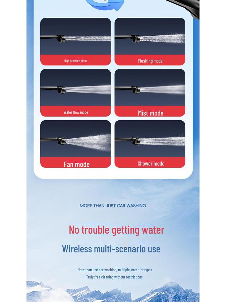 Portable High-Pressure Cordless Car Wash Machine with Rechargeable Battery