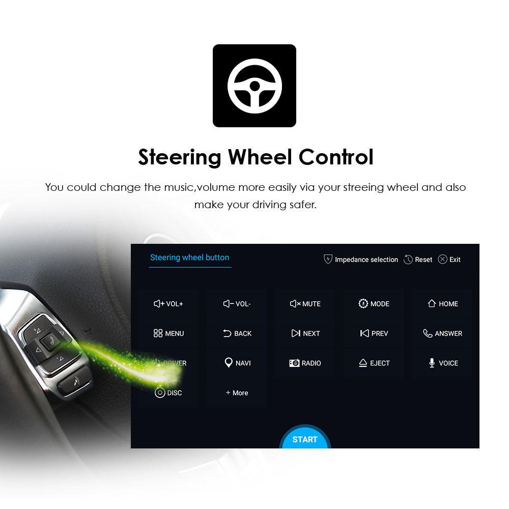 Car Radio Hizpo 2din 7''Android AutoRadio GPS for Ford Mondeo S-max Focus C-MAX Galaxy Fiesta Transit Fusion Connect Kuga Multimedia Navi Carplay Auto