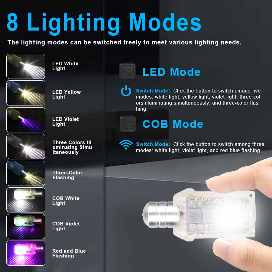 Portable Mini EDC Flashlight Dual Light Rechargeable Zoom Torch Powerful Pocket Floodlight with Tail Strong Magnet for Camping