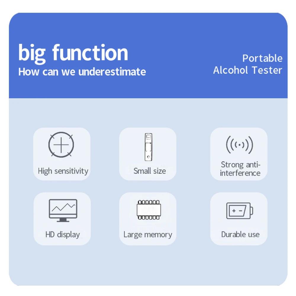 Alcohol Tester Breathalyzer Auto Accessories Alcotester Breath Tester Alcohol Detector Digital LCD Display Portable Non-Contact Type-C Charging