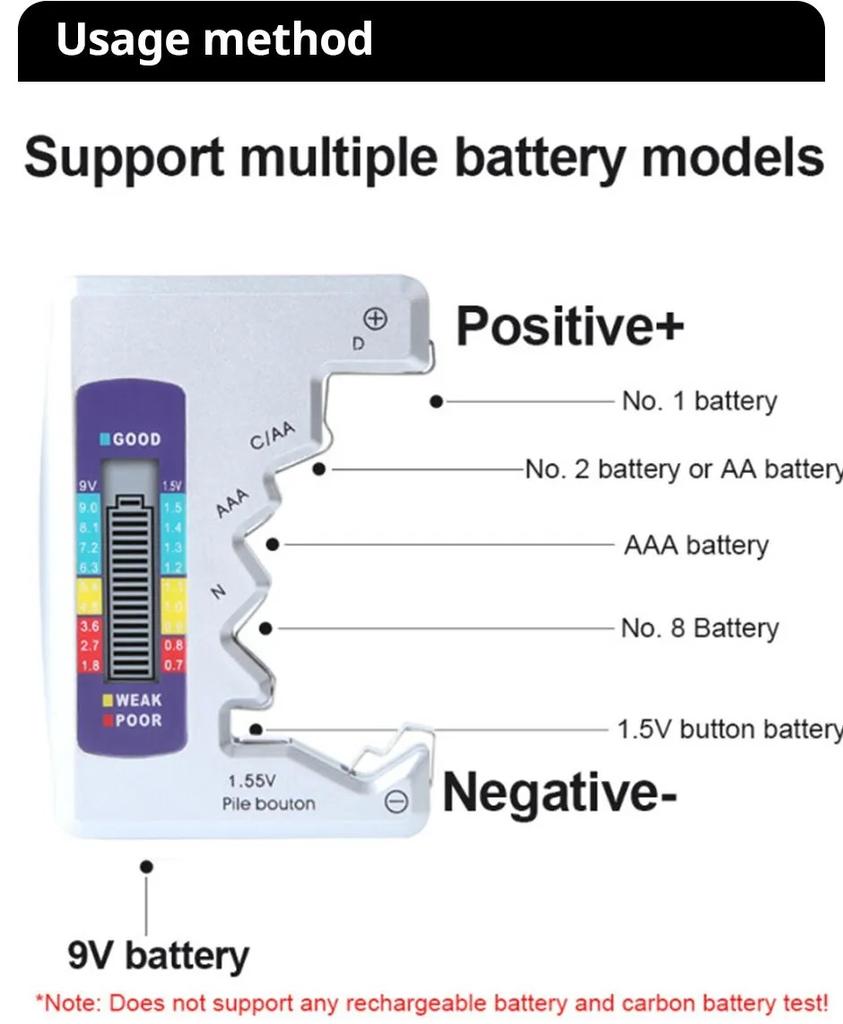 Digital Battery Tester C D N AA AAA 9V 1.5V Button Cell Capacity Check Detector LCD Display Capacitance Diagnostic Tool