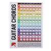 Guitar Chords Poster Chart Copperplate Paper Acoustic Electric Guitar Chord for Beginners