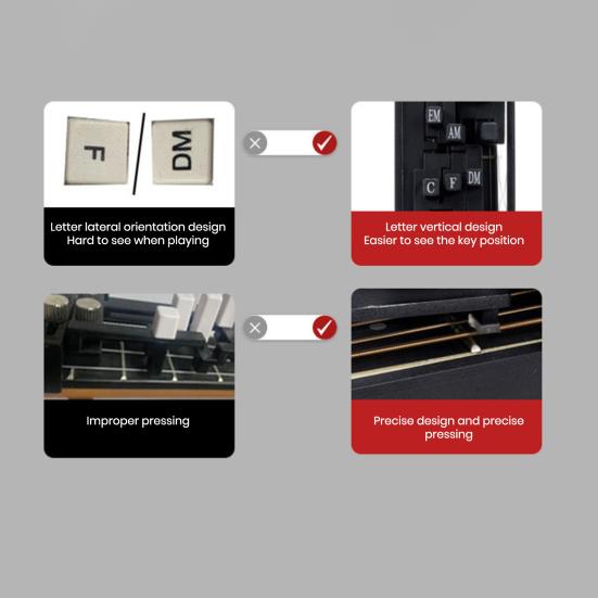 Guitar Aid Chords Trainer Guitar Assisted Tool Learning System for Beginners Adults And Teens Guitar Chord Accessory Practice Aid