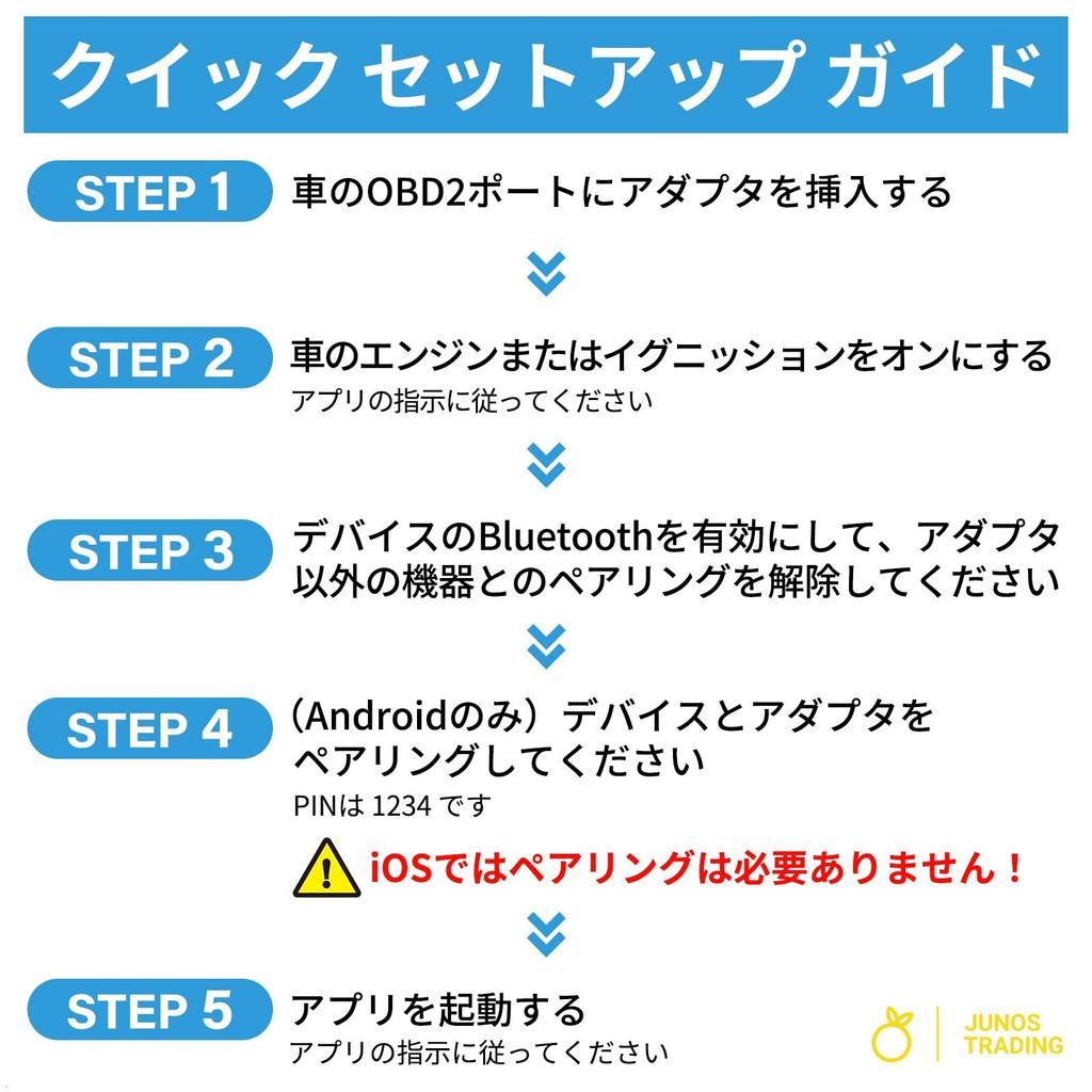 BODAC UniCarScan UCSI-2100 OBD2 Bluetooth 4.0 Adapter for BimmerCode & MotoScan