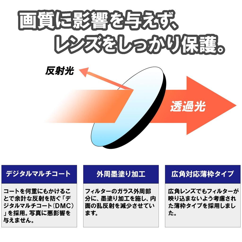 Kenko 43mm Lens Filter PRO1D Protector Lens Protection Thin Frame Made In Japan 243510