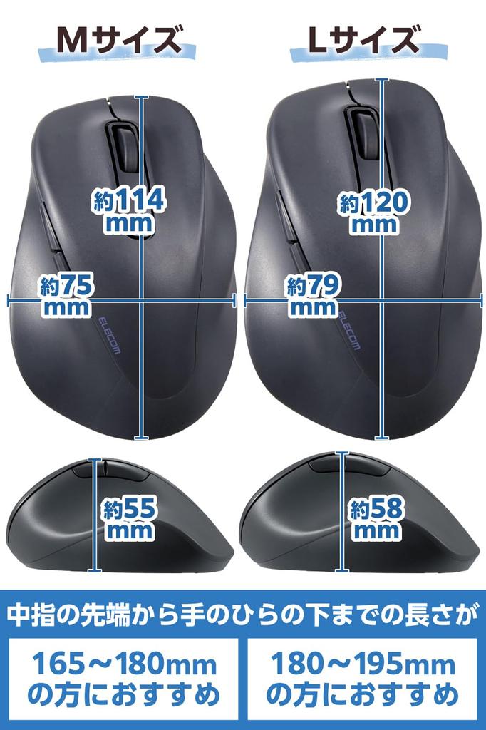ELECOM Wireless Medium 5 AskDoctors EX-G Mouse, 2.4GHz, Quiet, Size, Buttons, Certified, Antibacterial, Black, M-XGM30DBSKABK