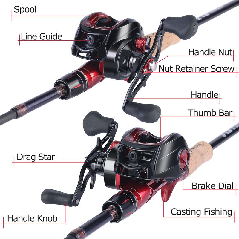 Комбинированные удочки и катушки Удочка для наживки 1,8 м/2,1 н с катушкой 17+1 BB для рыбалки в путешествиях