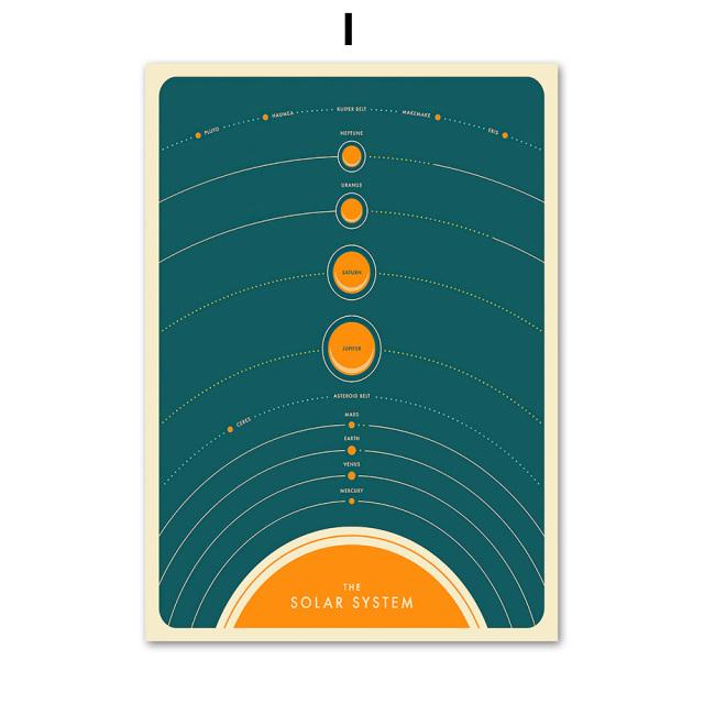 Nordic Solar System Space Shuttle Astronaut Toy Wall Art Canvas Painting Posters And Prints Wall Pictures For Living Room Decor