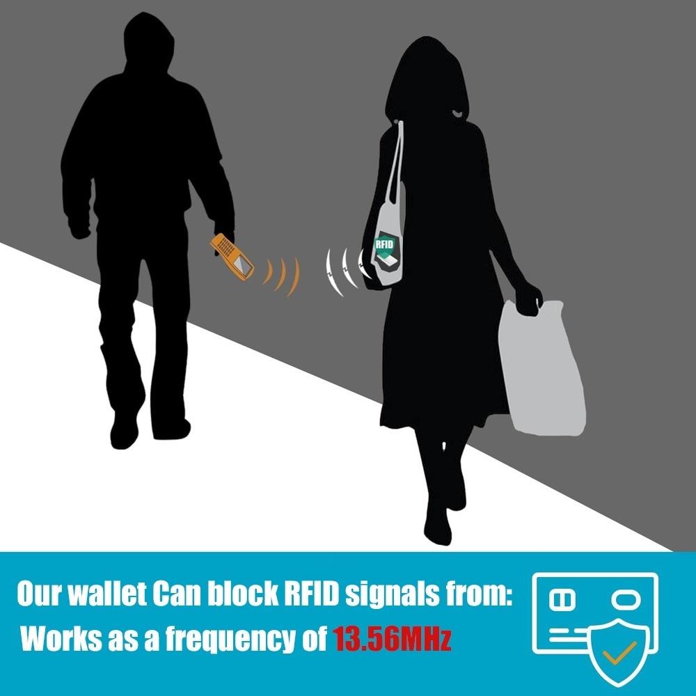 Anti-scan Stainless Steel Case Slim RFID Blocking Wallet ID Credit Card Holder Men