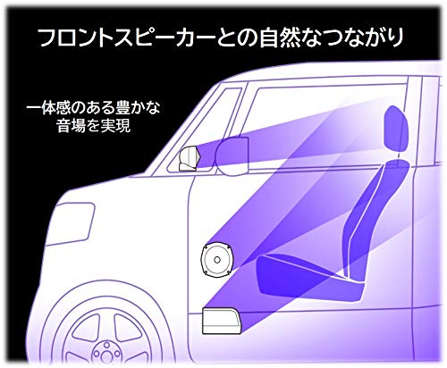 Pioneer Pioneer Speaker Subwoofer 17cm X 8cm Powered Subwoofer Carrozzeria TS-WX010A