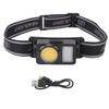 Headlamp Flashlight COB LED High Brightness Adjustable Angle Headlight for Camping Running Cycling F