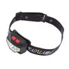 LED Outdoor Headlamp ABS Mini Multifunction USB Charging COB Sensor Head Flashlight