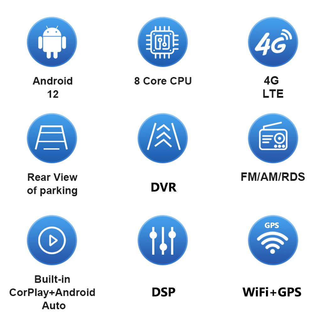 Car Radio Android For Chrysler Grand Voyager 5 2011 - 2015 For Dodge Grand Caravan 2008-2020 Player Multimedia GPS