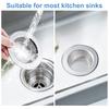 Sink Strainer 1.5mm Fine Hole Widen Edge Stainless Steel Household Kitchen Food Waste Sink Drain Basket for Daily Life
