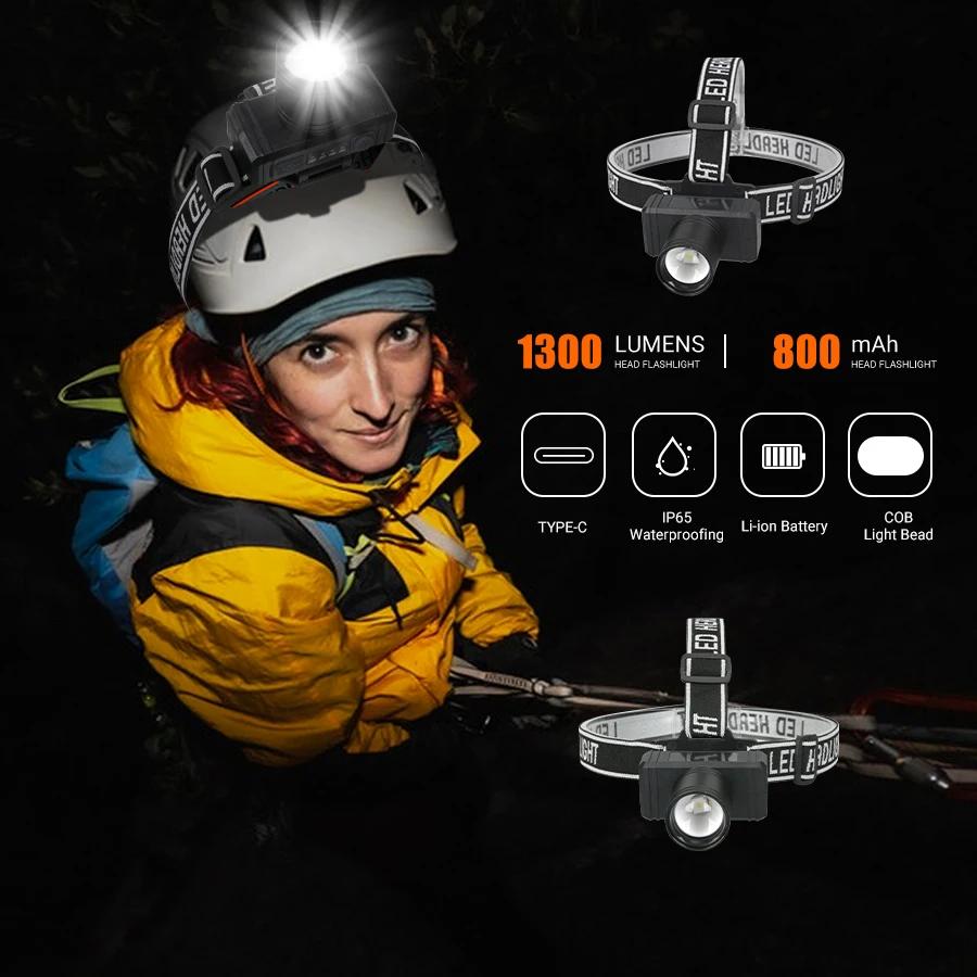 Outdoor Portable Mini Powerful LED Headlight USB Rechargeable Head Lamp with 3 Lighting Modes for Camping Fishing Work Lamp
