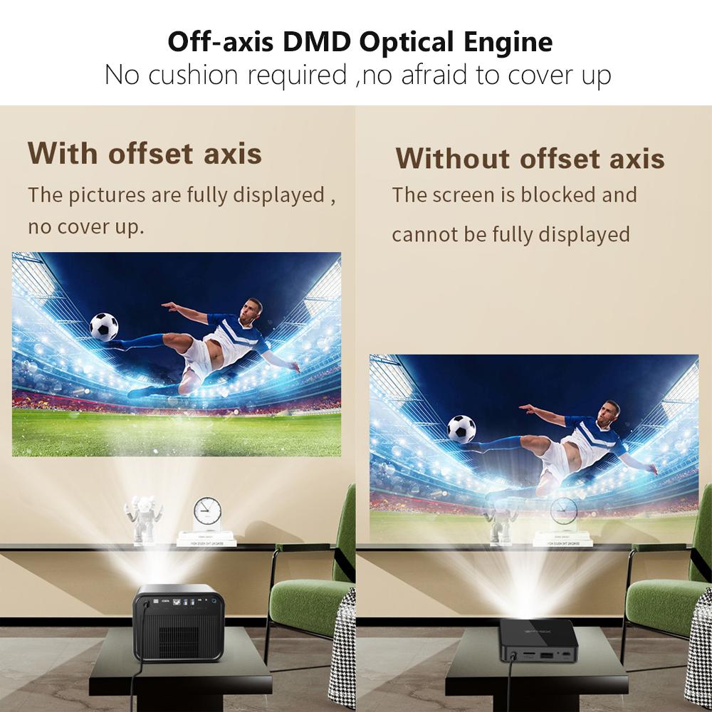 Vivicine X5 Full HD 1080P DLP Projector 2200 ANSI Lumens Android TV 11.0 3D 4K Supported Smart Home Theater Projector