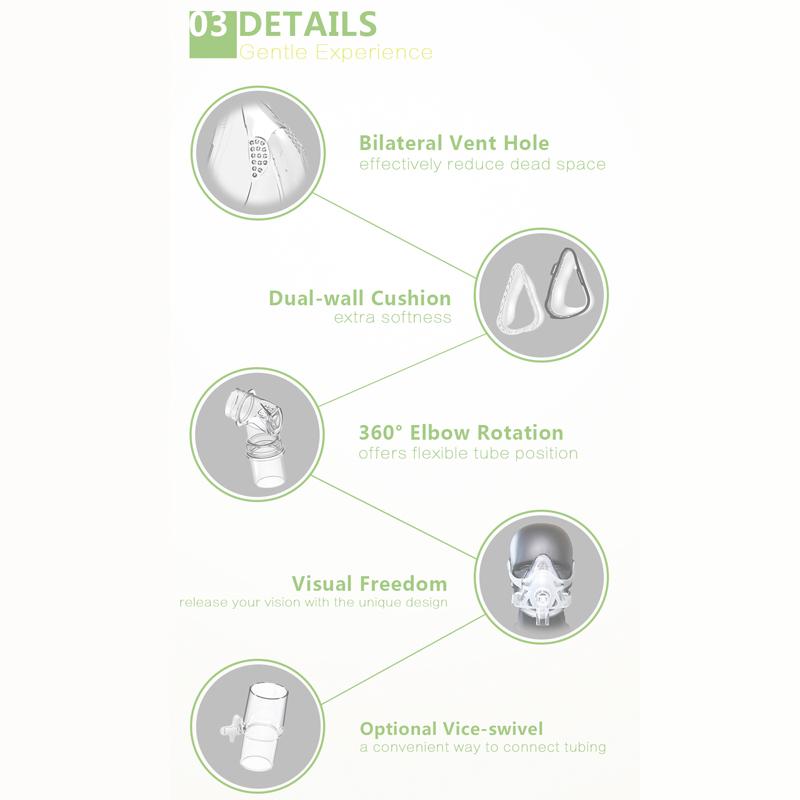 BMC F1A Full Face Mask CPAP Auto CPAP BiPAP Mask Wish Headgear for Sleep Apnea Snoring People