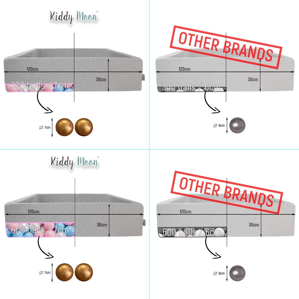 KiddyMoon Soft Ball Pit Square 120x30cm/300 Balls Balls 7cm / 2.75in for Kids, Light Grey:white-grey-light Turquoise