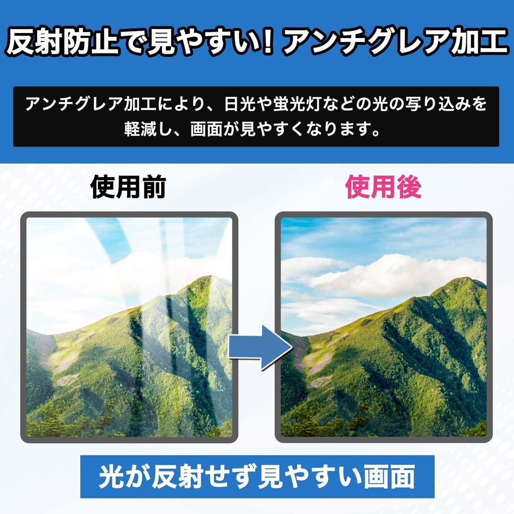 Leipsden BANDAI Hello Kitty Tamagotchi Red Ultra Shield Protective Film for Hello Kitty Tamagotchi 9H High Hardness Low Reflection Hardness Equivalent