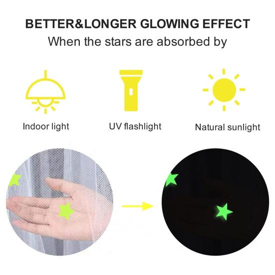 1 Set Dome Bed Canopy Foldable Glow-in-the-dark Polyester Stars Princess Canopy Bed Room Decor Household Supplies