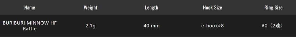 Jackall Timon Buri Buri Minnow HF Rattle 40 Mm Floating Lure Yazy BR (8096)