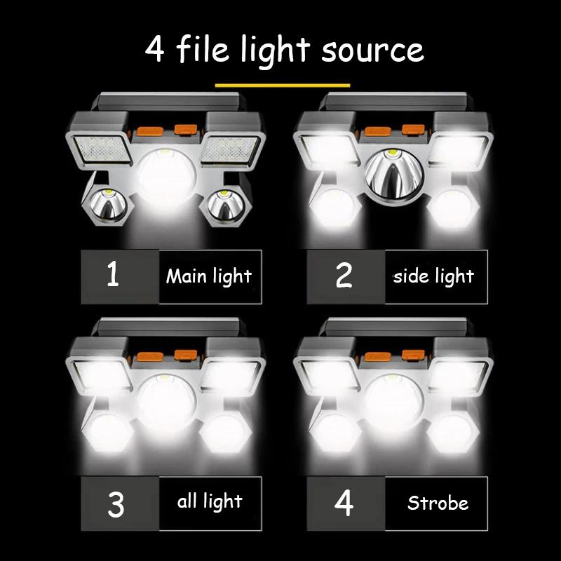 LED Headlamp Strong Light Super Bright Head-Mounted Flashlight Outdoor Rechargeable Night Fishing Headlight 5 Light Sources