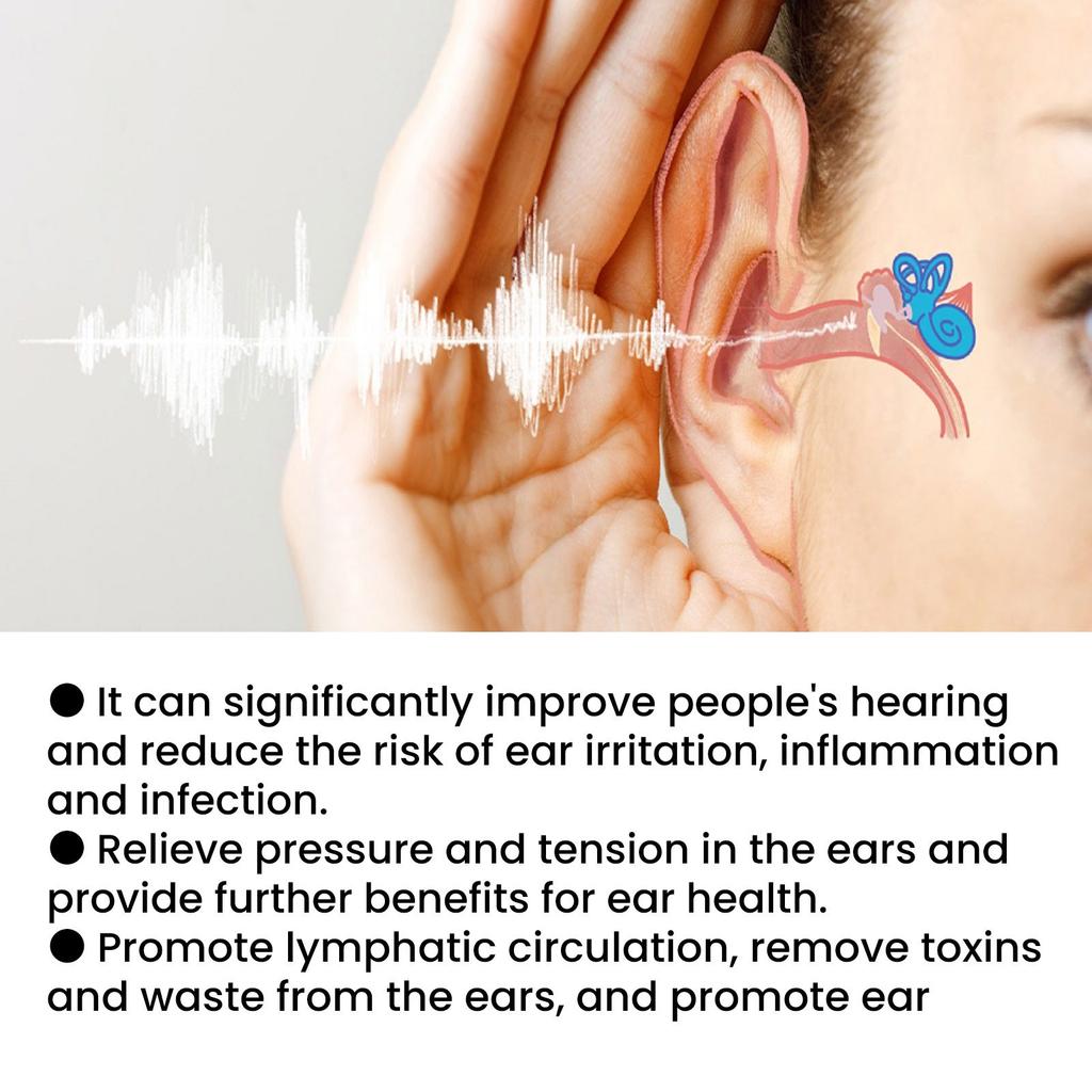 Tinnitus Relief Spray, Earwax Cleaning Care Spray, Ear Tinnitus Relief For Relieves Tinnitus, Earwax Cleaning Care Spray 30ML