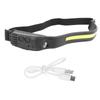 Induction Headlamp ABS Battery Powered USB Rechargeable Head Mounted Ultra Bright Flashlight for