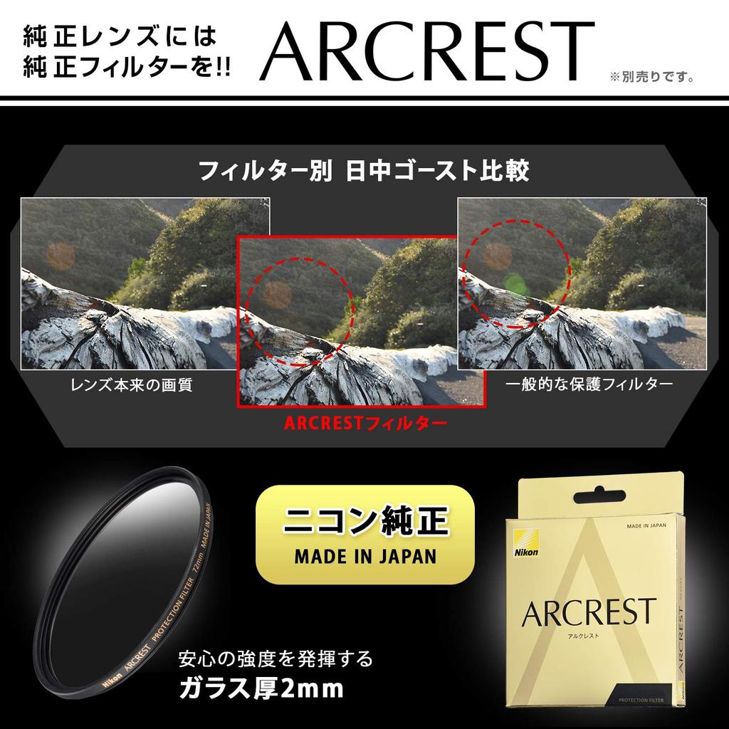 Nikon Single Focus Lens NIKKOR 24mm ED AF-S f/1.8G