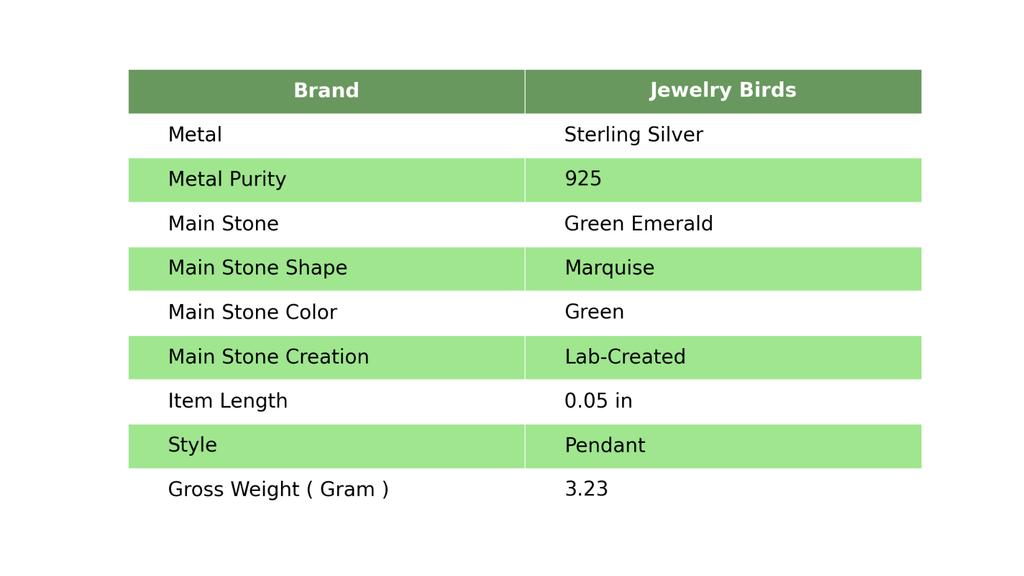 Green Emerald Stone 925 Sterling Silver Birthday Gift Wedding Pendant Jewelry PP-59-9