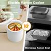 Electric Hot Pots, Mini Ramen Cooker 1L, 500W Electric Cooker for Noodles, Portable Pot with Over-Heating Protection, Boil Dry Protection