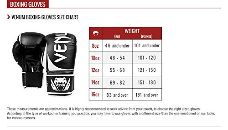 Venum Elite Boxing Gloves