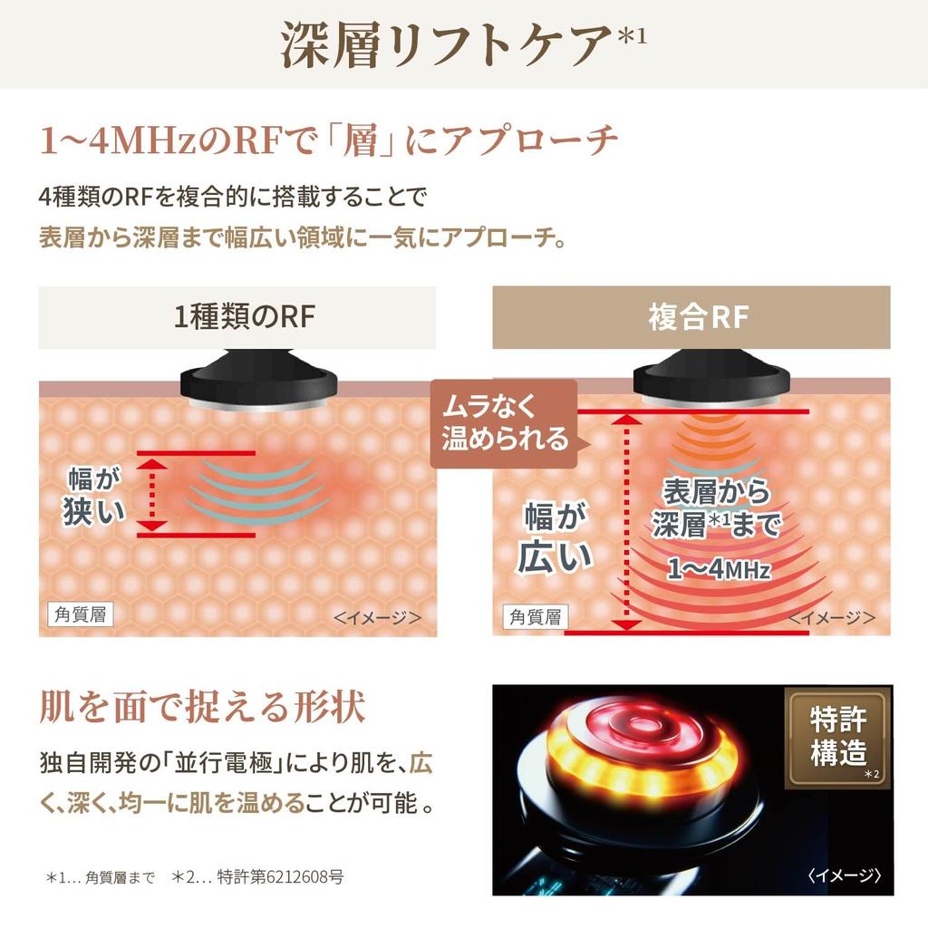 YA-MAN Facial Beauty Device Photo Plus Deep Lift Lift Up RF EMS YJFA1T Bronze