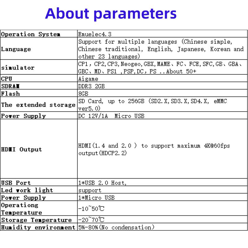 Video Game Console TV HD Game Stick 4K 256GB 54000 Retro Portable Gaming 50 Emulators For NDS PSP PS1 N64