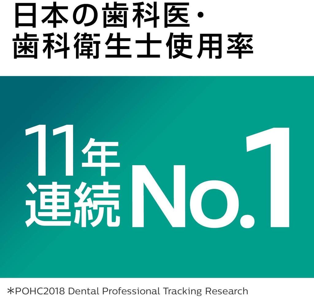 Электрическая зубная щетка Philips Sonicare Diamond Clean White [модель 2016 года] HX9308/00