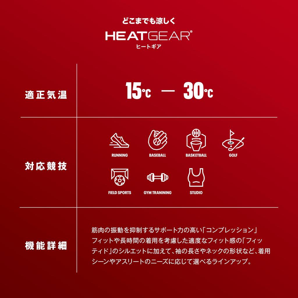 Under Armour UA HeatGear Armour Compression Long Sleeve Mock Size Small Shirt, Men's, Black/White,