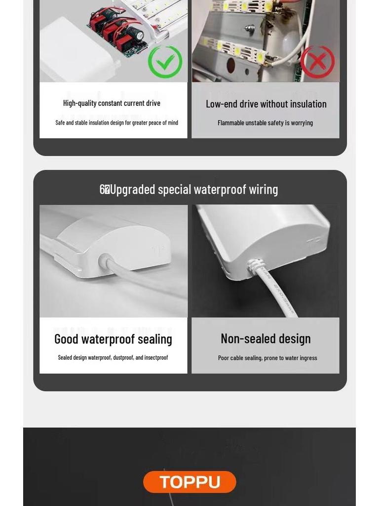 LED Super Bright Daylight Tube: Long Strip, Three-Proof Purification Light for Home, Office, and Mall Use