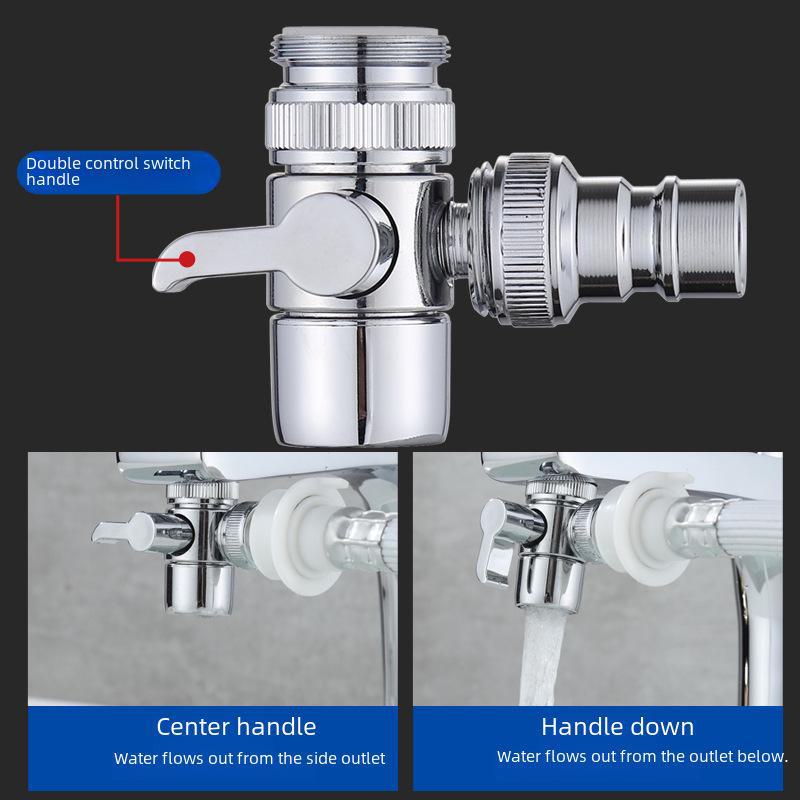 3-Way Diverter Valve for Basin Faucet, Washer Hose, & Shower Head