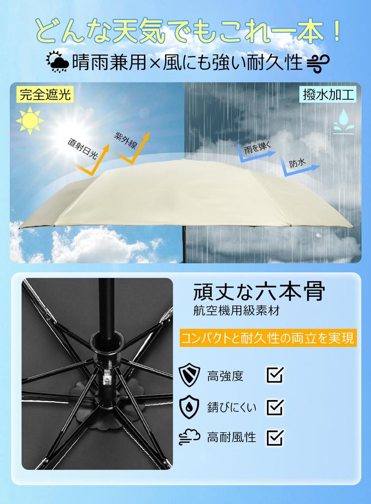 Neatly In 3 Shape Memory UV Light Folding Automatic Opening and Heat for Both Sunny and Rainy Sun UV Easy To for Men and Women [Folds Seconds]