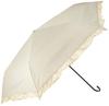 Parasol Blackout Classic Frill Mini Beige 50cm Fully Blackout UV Protection For Sunny or Rainy Folding Umbrella [2022] Wpc. 100% Women's 801-134