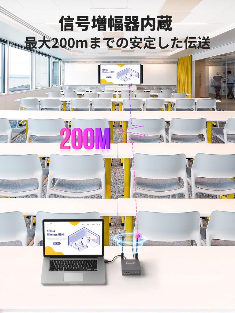 Lemorele Wireless HDMI Compact Wireless Expansion Mode 2 Screen Expansion 4 Units Can Be Expanded 1080P HD Dual Wifi Connection Stable High Speed